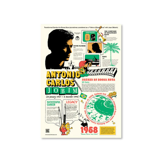 Antonio Jobim Infographic By Pass the Peas